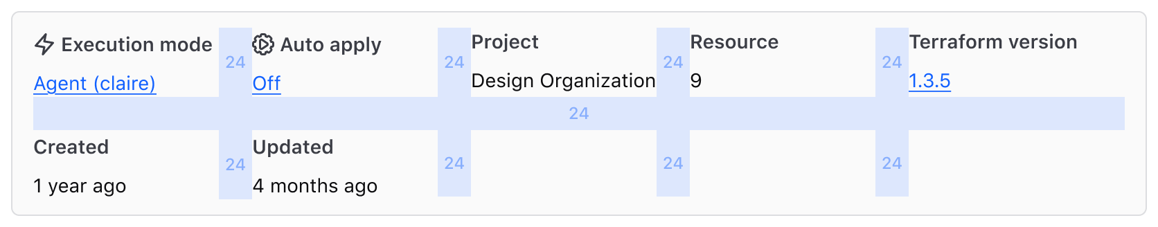 Two rows with five columns. The first row has each column filled, while the second row has one. Information fits comfortably in each column